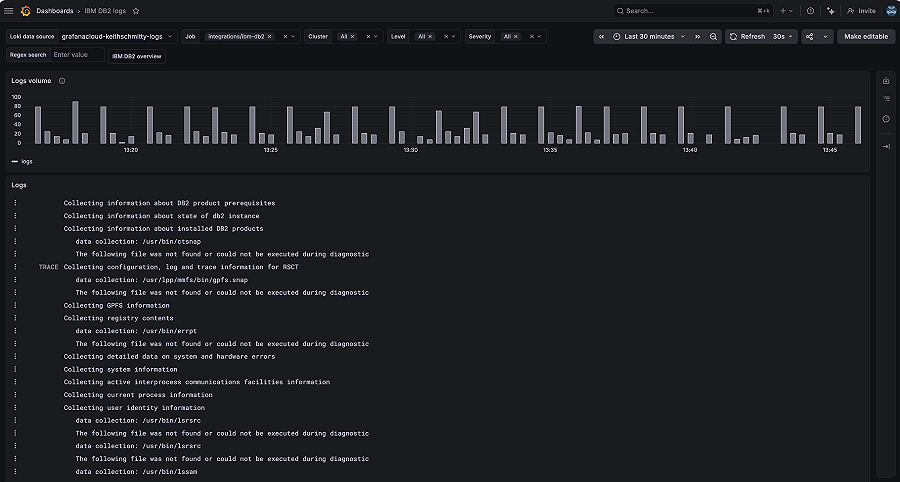 IBM DB2 monitoring made easy | Grafana Labs