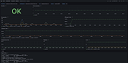 IBM DB2 overview (metrics)