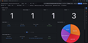 IBM MQ cluster overview (1/2)