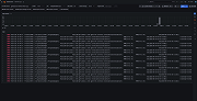 IBM MQ logs