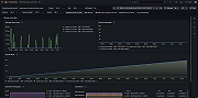 IBM MQ queue overview (1/2)