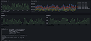 IBM MQ queue manager overview (logs)