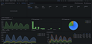 InfluxDB cluster overview (queries)