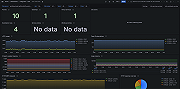 Istio overview (system)