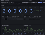 MongoDB cluster