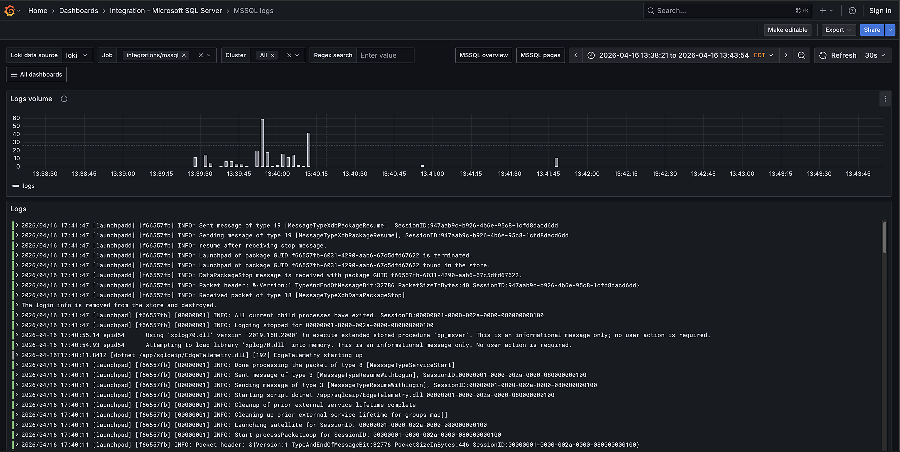 Microsoft SQL Server monitoring made easy | Grafana Labs