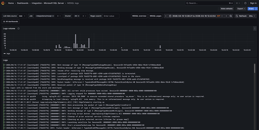 Microsoft SQL Server monitoring made easy | Grafana Labs