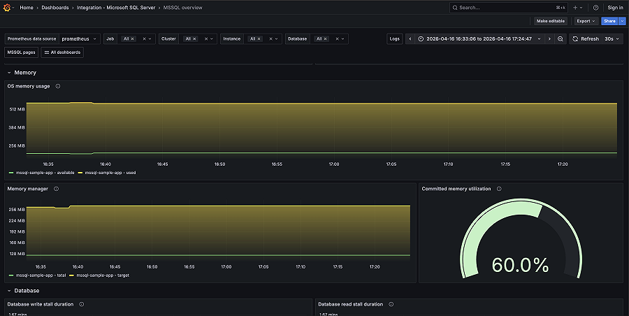 Microsoft SQL Server monitoring made easy | Grafana Labs