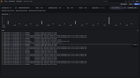 OpenSearch Logs Dashboard 1