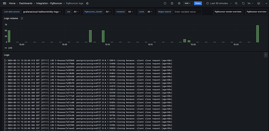 Monitor PgBouncer | Grafana Labs