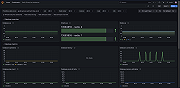 Redis Enterprise database overview (1/2)