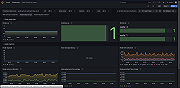 Redis Enterprise node overview (1/2)