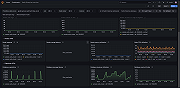 Redis Enterprise overview (2/2)