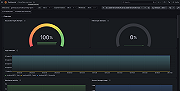 Snowflake overview dashboard (1/3).