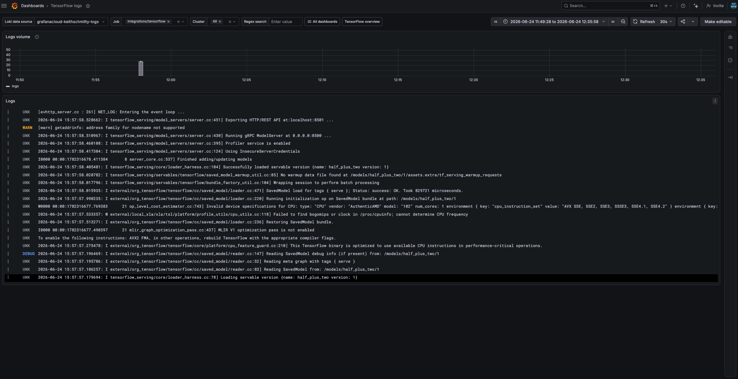 TensorFlow Serving logs dashboard