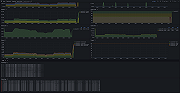 Varnish Cache overview (logs)