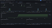 Velero cluster view