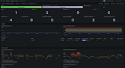 vSphere overview dashboard