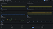 vSphere overview dashboard