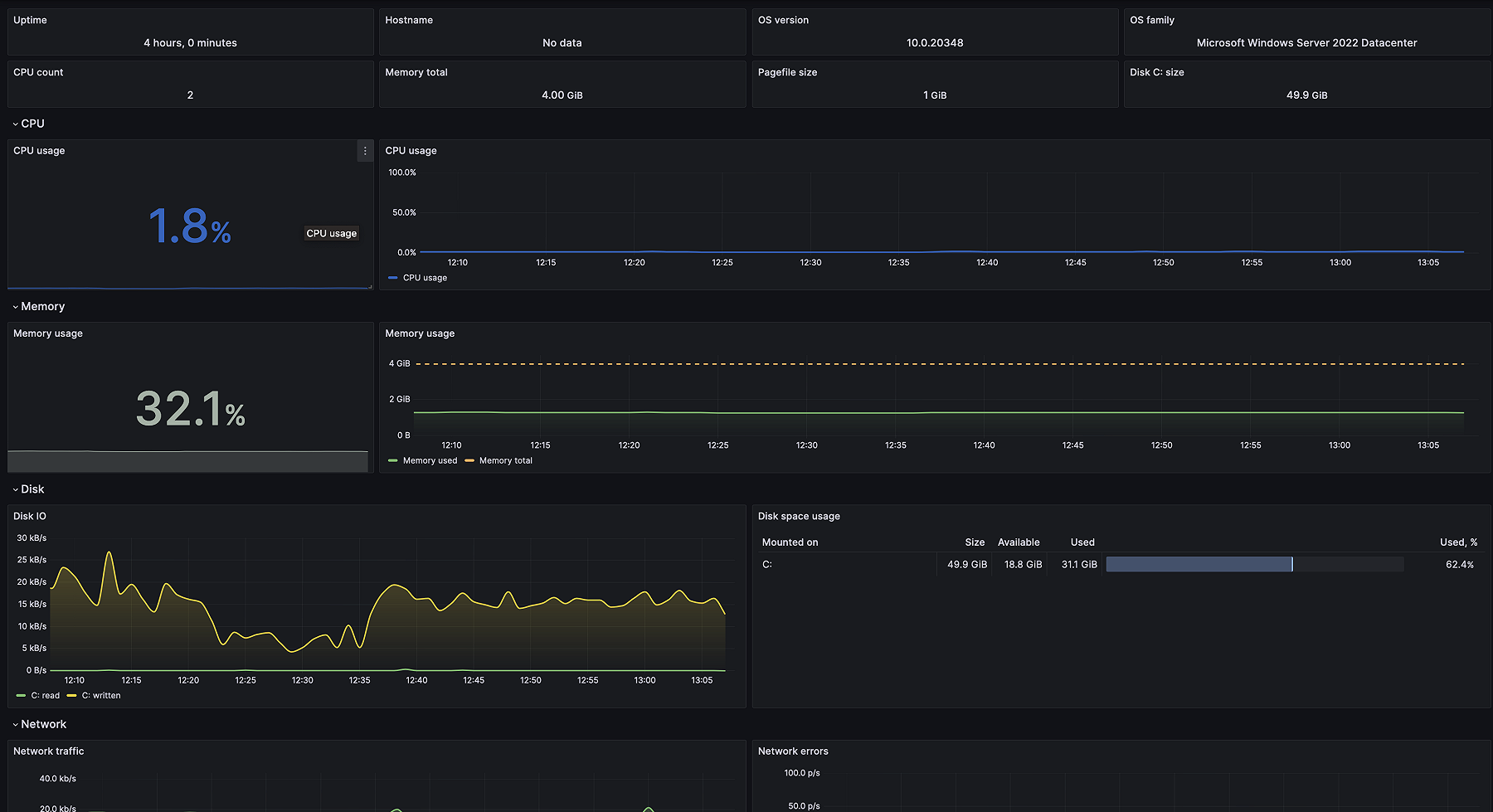 Windows monitoring made easy | Grafana Labs