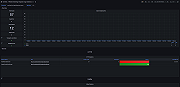 WSO2 Streaming Integrator App Overview