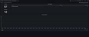 WSO2 Streaming Integrator Overview