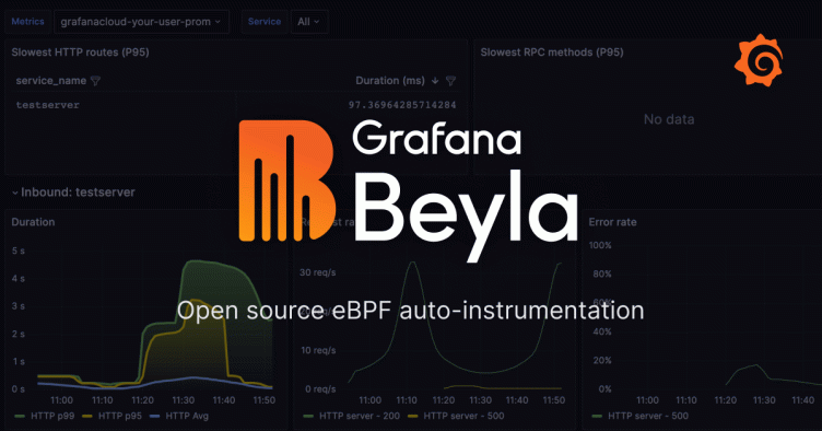 Grafana Beyla 1.0 release: zero-code instrumentation for application telemetry using eBPF