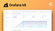 Grafana K6 Open Source Load Testing Tool Grafana K6 Open Source Load Testing Tool
