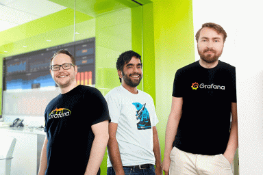 Grafana Labs cofounders