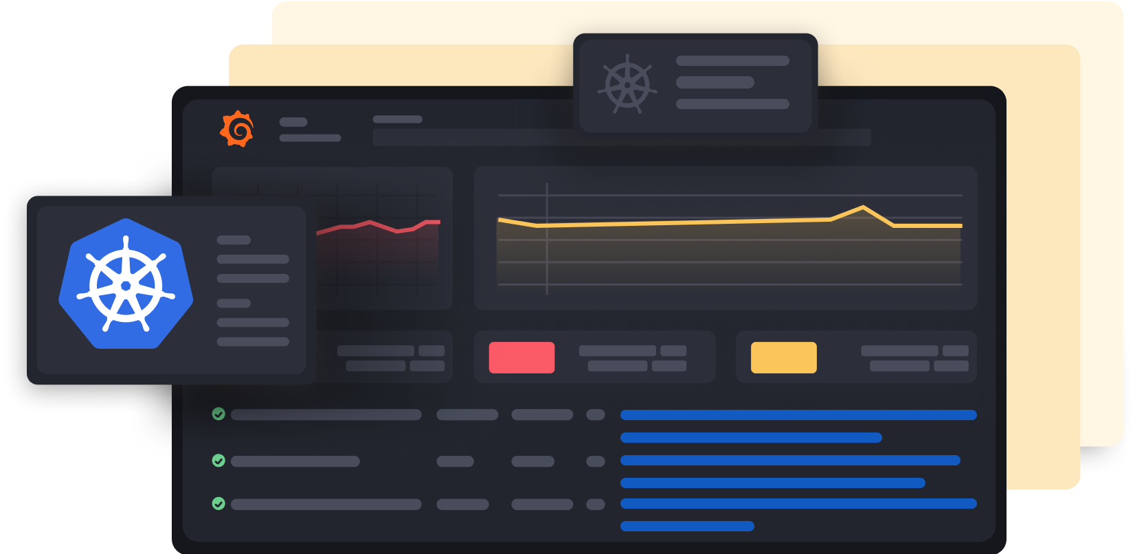 Grafana Cloud In AWS Marketplace