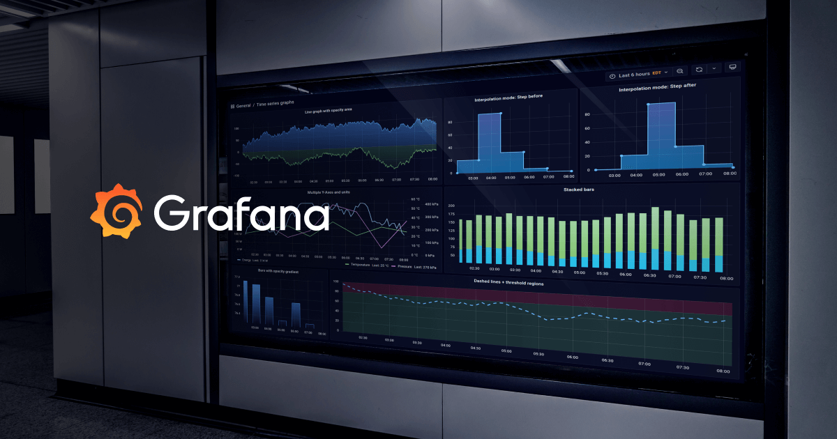 Dashboards | Grafana Labs