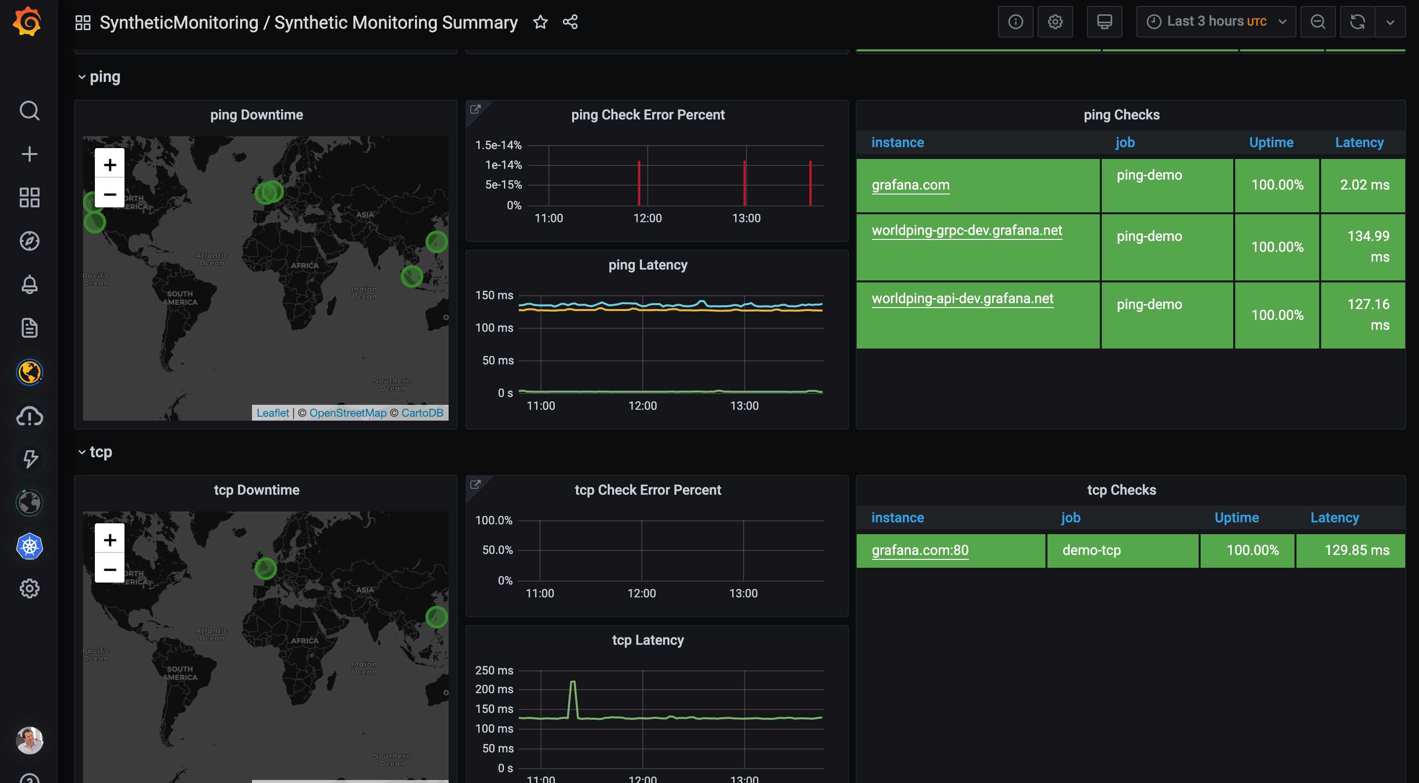 Мониторинг c. Виджеты в Grafana. Grafana карта сети. Grafana Labs. Grafana русский Интерфейс.