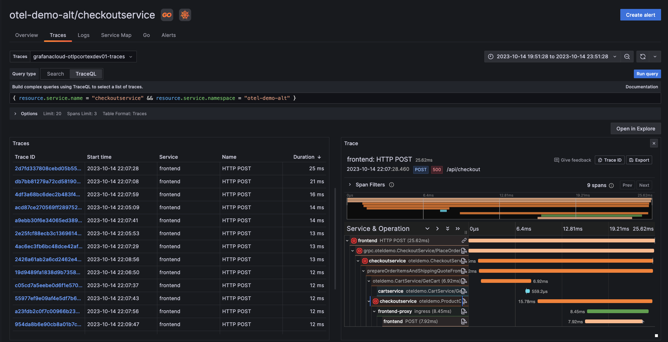 Example of viewing OpenTelemetry traces in Grafana Cloud Application Observability.