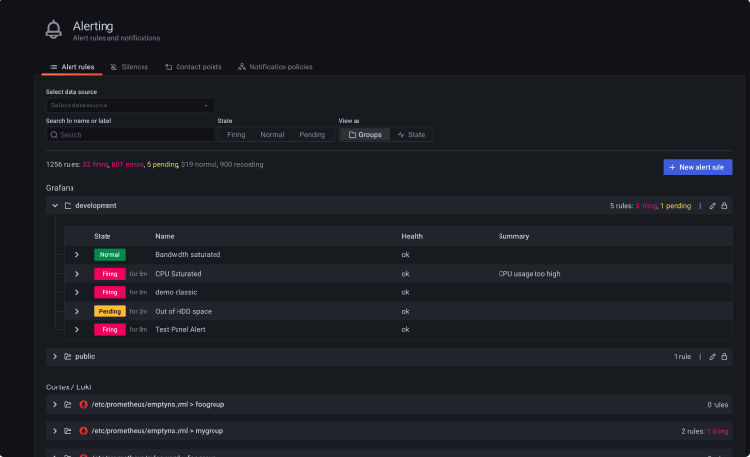 Grafana | Query, visualize, alerting observability platform