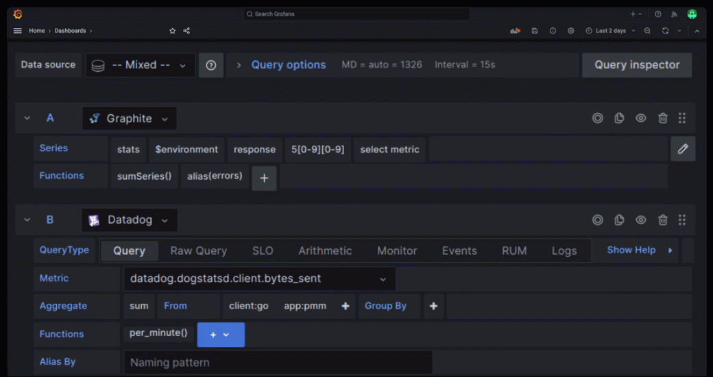 Metrics At Scale 