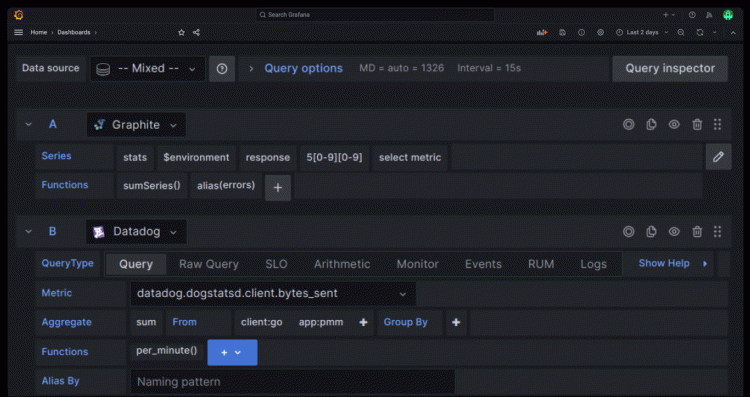 Metrics at scale | Grafana Cloud Metrics