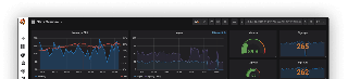 Grafana Cloud | Observability platform overview