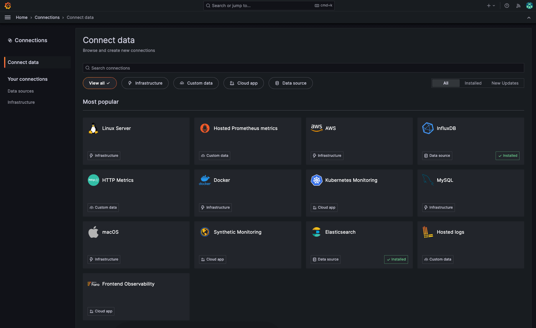 Grafana Cloud | Observability platform overview