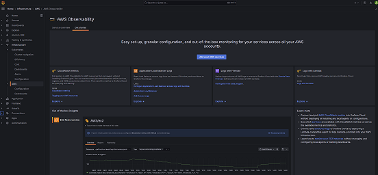 AWS Observability with Grafana Cloud