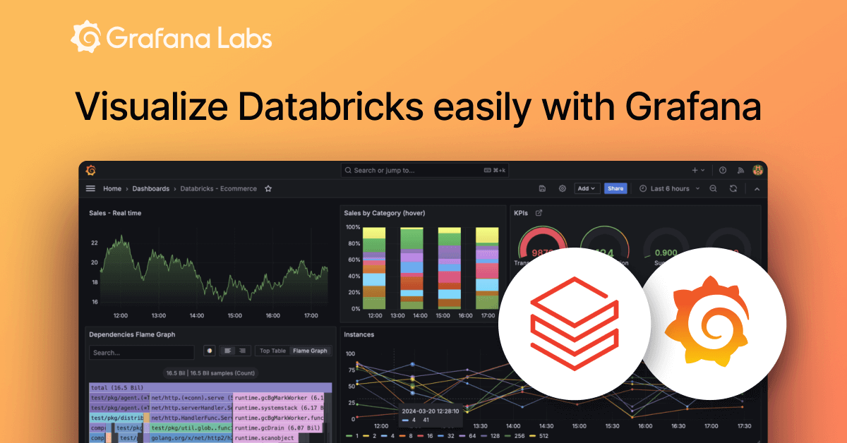 Databricks visualization made easy | Grafana Labs