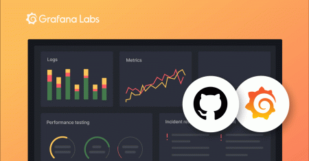 GitHub simulated dashboard example