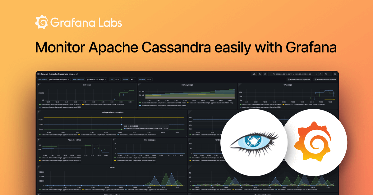 Monitor Cassandra-Reaper repairs with Prometheus and Grafana