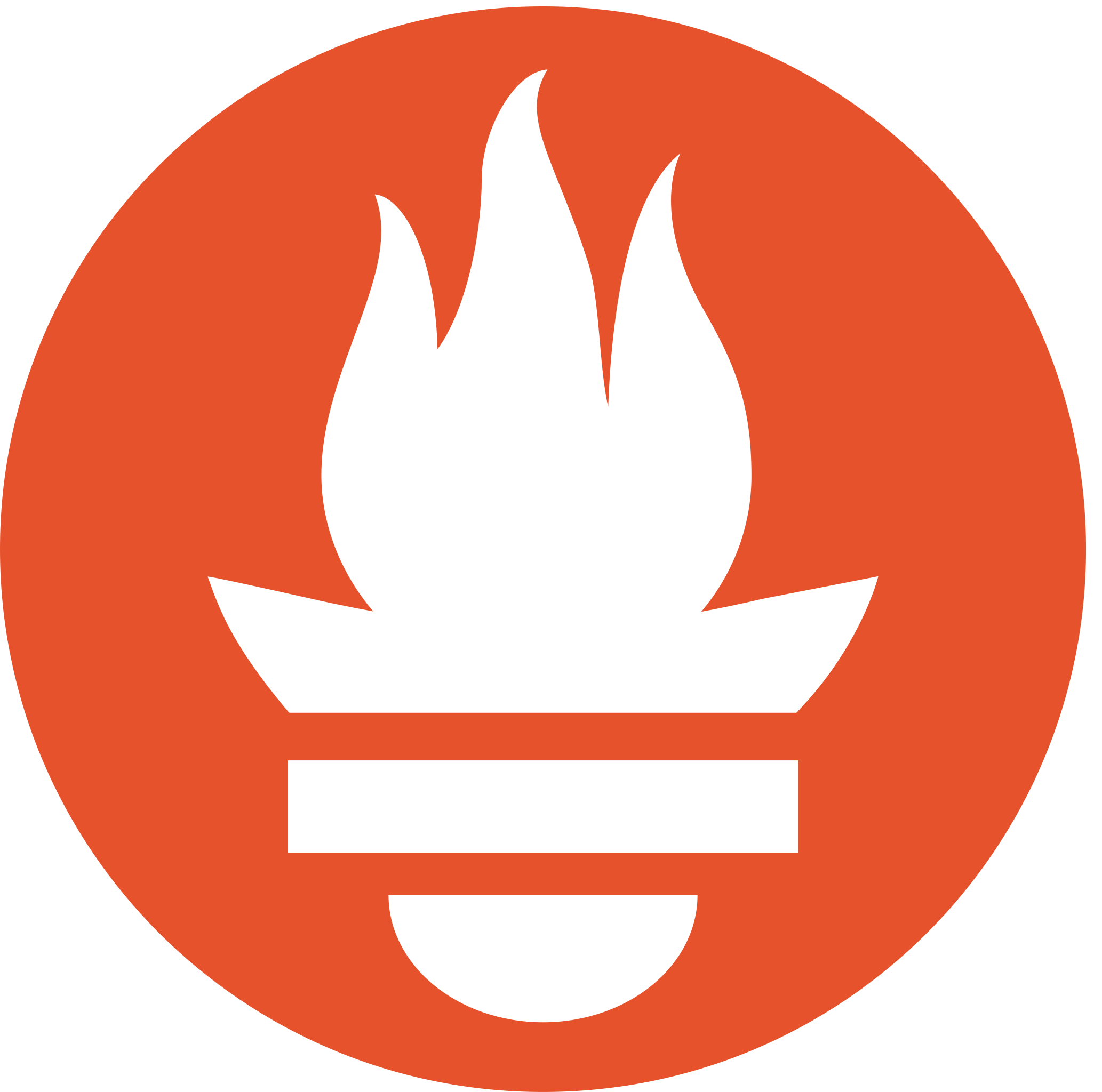 Metrics Endpoint (Prometheus) logo