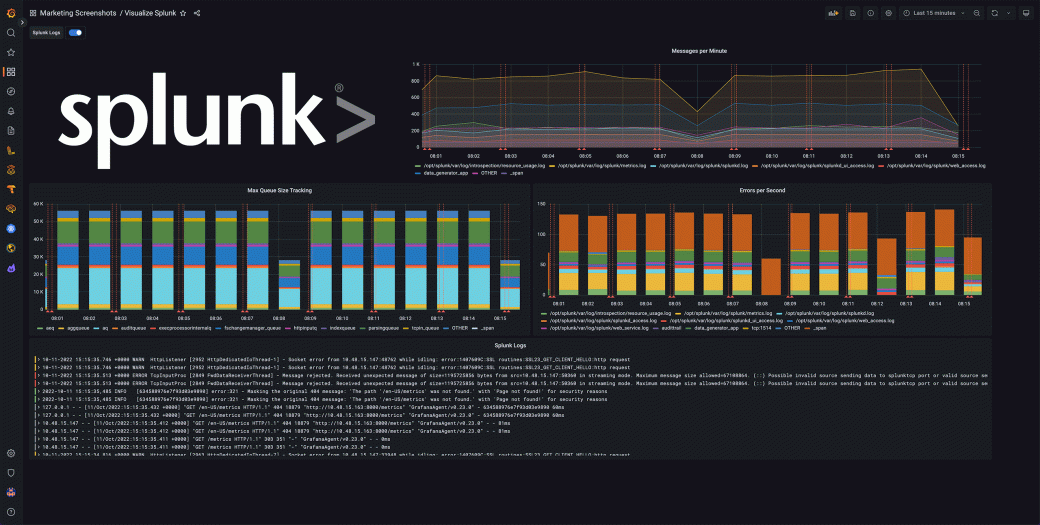 Splunk visualization made easy | Grafana Labs