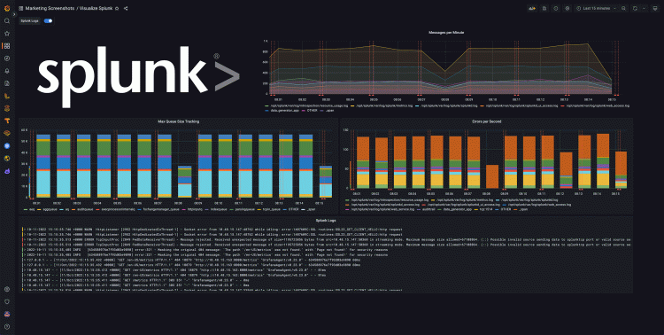Splunk visualization made easy | Grafana Labs