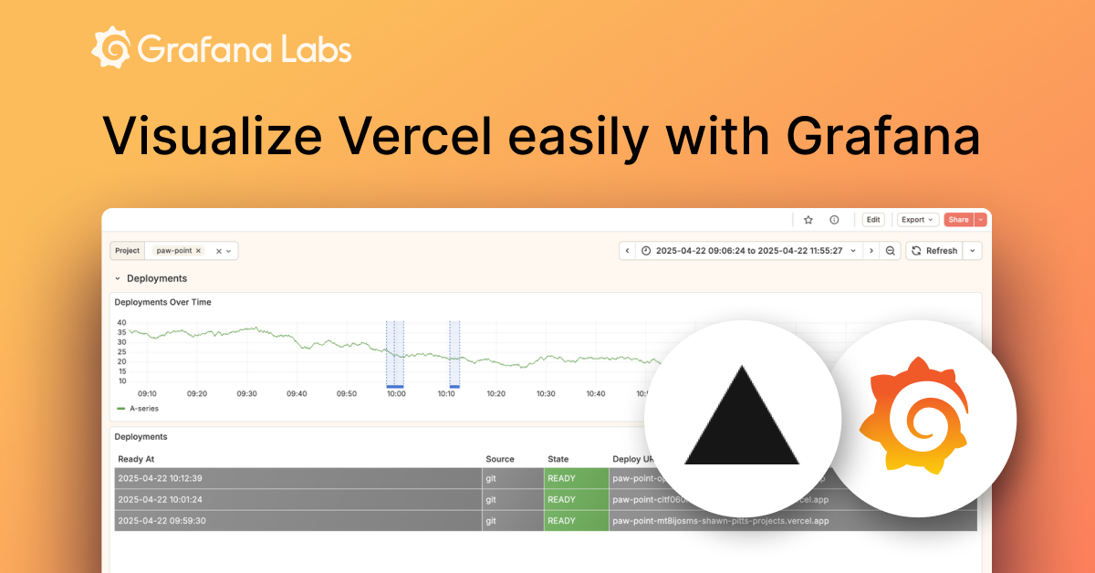 Vercel visualization made easy | Grafana Labs