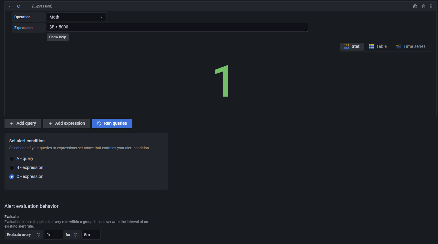 How To Create Grafana Alerts With InfluxDB And The Flux Query Language ...