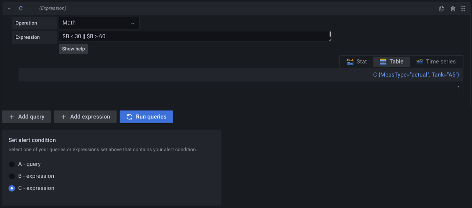 How To Create Grafana Alerts With InfluxDB And The Flux Query Language ...