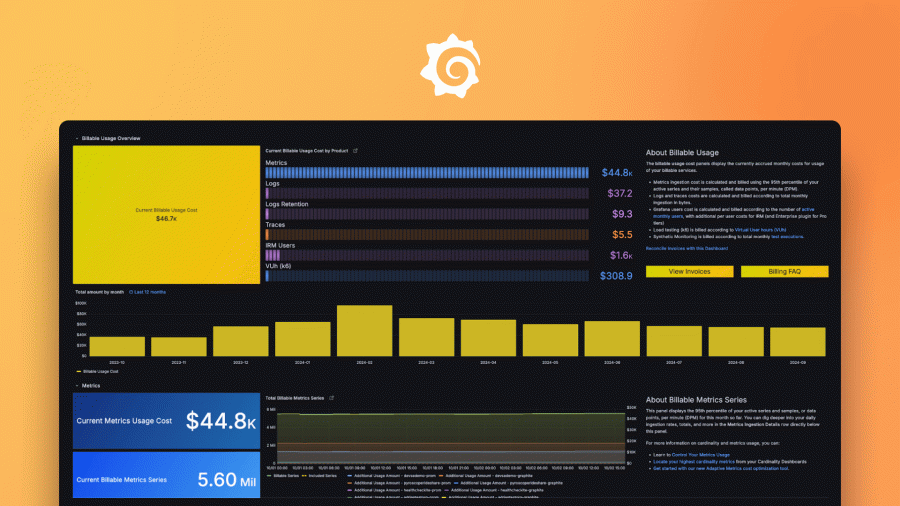 How to query and visualize your Grafana Cloud usage data | Grafana Labs
