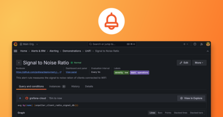 Intro to Alerting with Grafana 